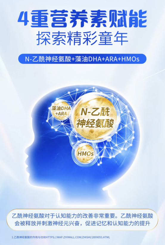 ​​诗妙丽儿童成长配方奶粉全新上市：以“专阶营养”开启3-12岁儿童成长新篇章