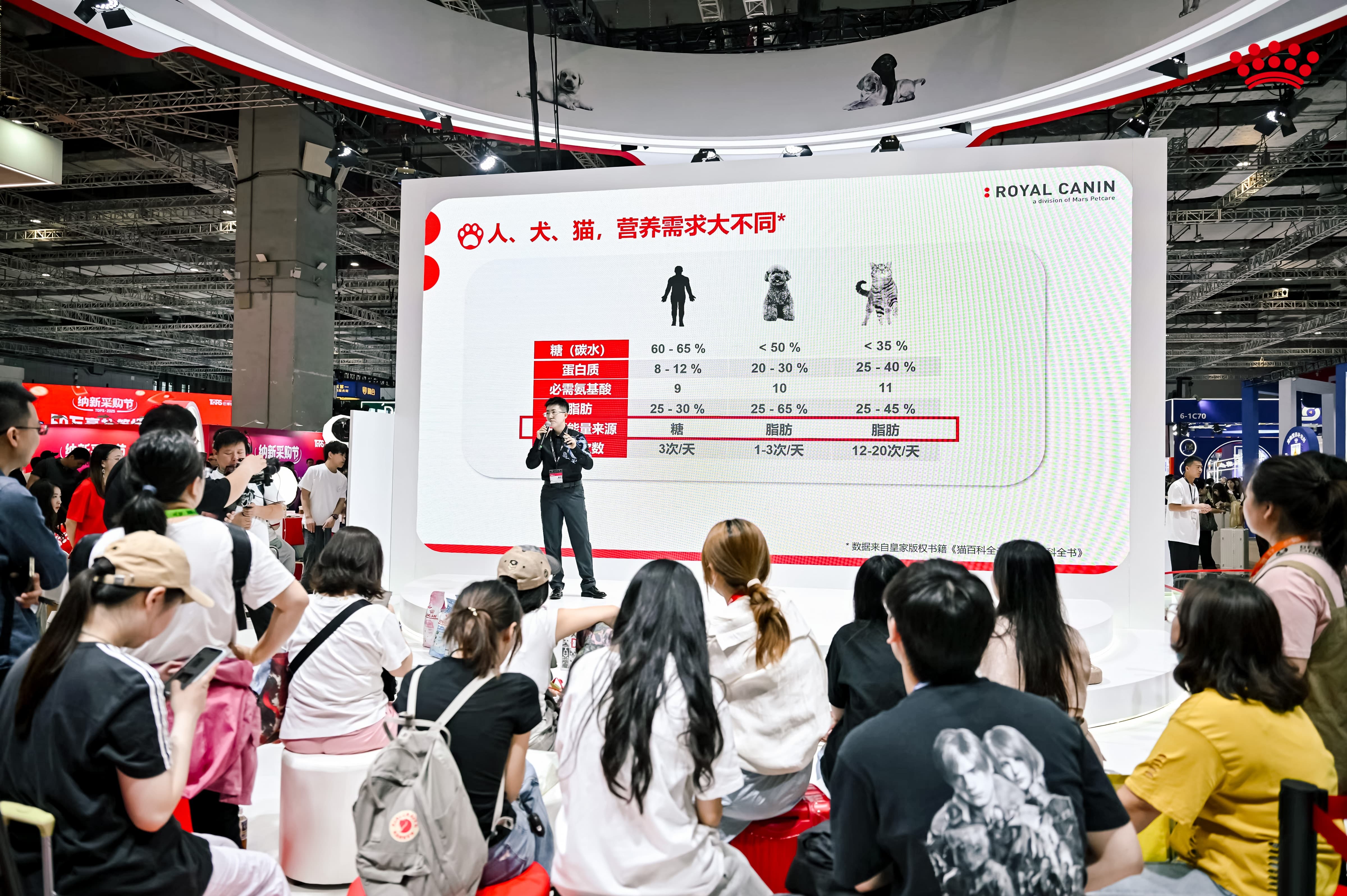 皇家以“跨界联动+专业赋能”亮相它博会，“击掌为萌”共筑宠物健康新生态