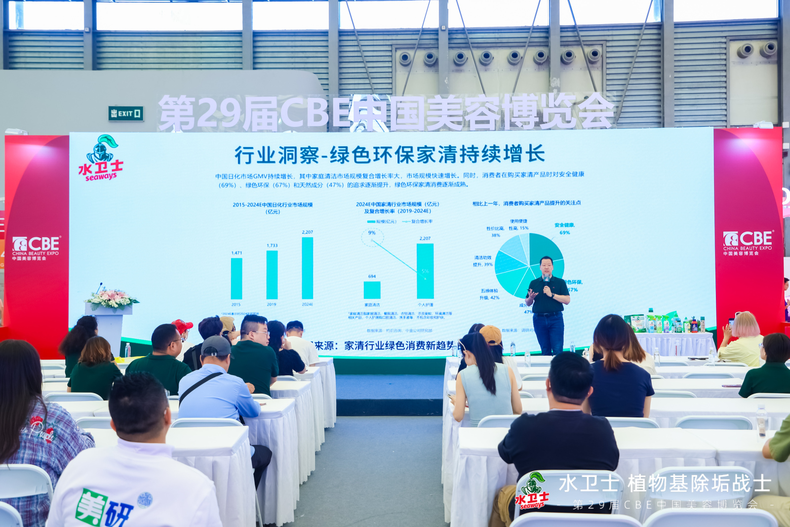 上海美博会见证家清革新，水卫士推出植物源力系列产品