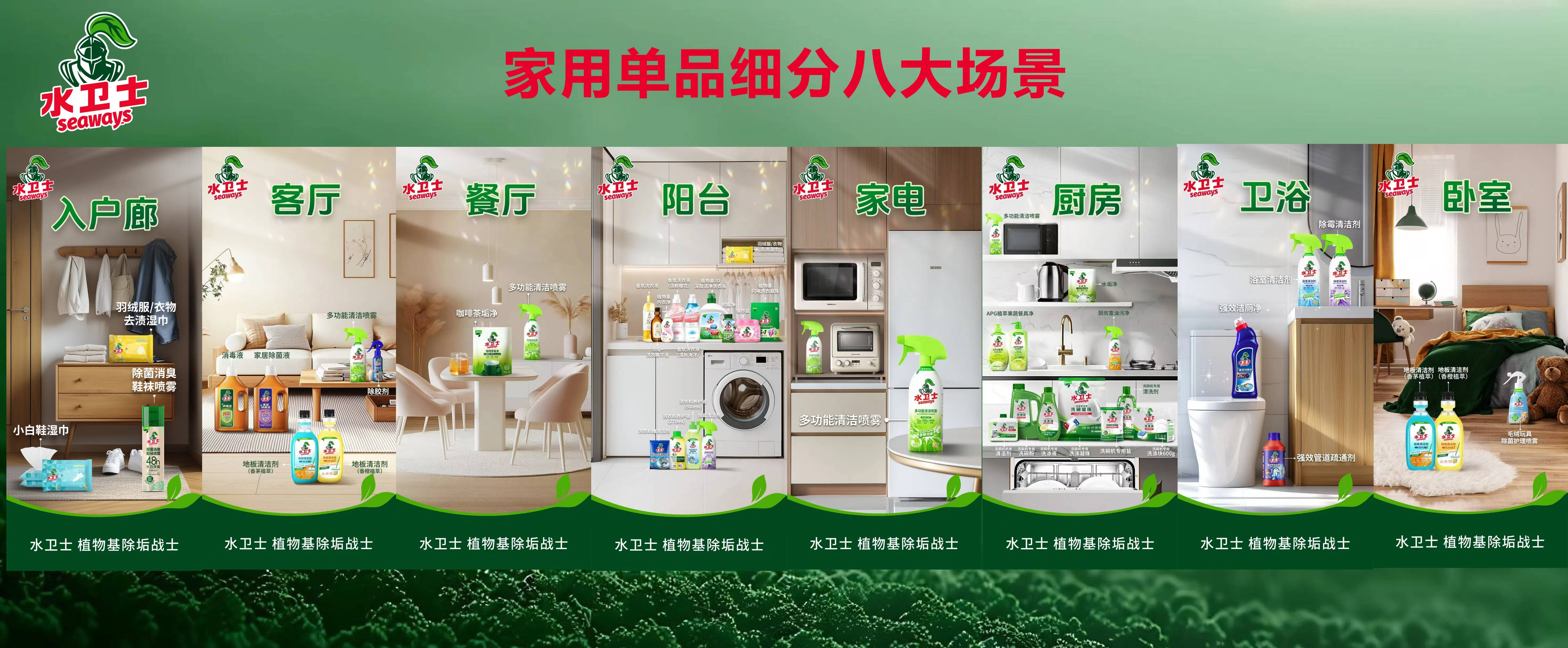 上海美博会见证家清革新，水卫士推出植物源力系列产品