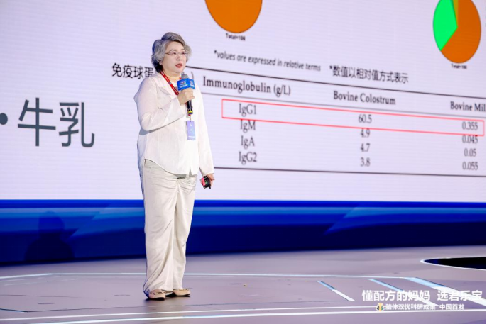 君乐宝奶粉“脑体双优”模型权威认证达国际领先水平 君乐宝12年的梦想实现了