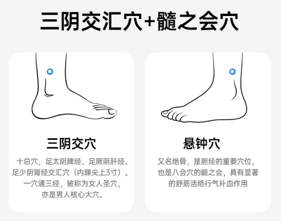 超鸟小蓝环男士经络仪管用不？