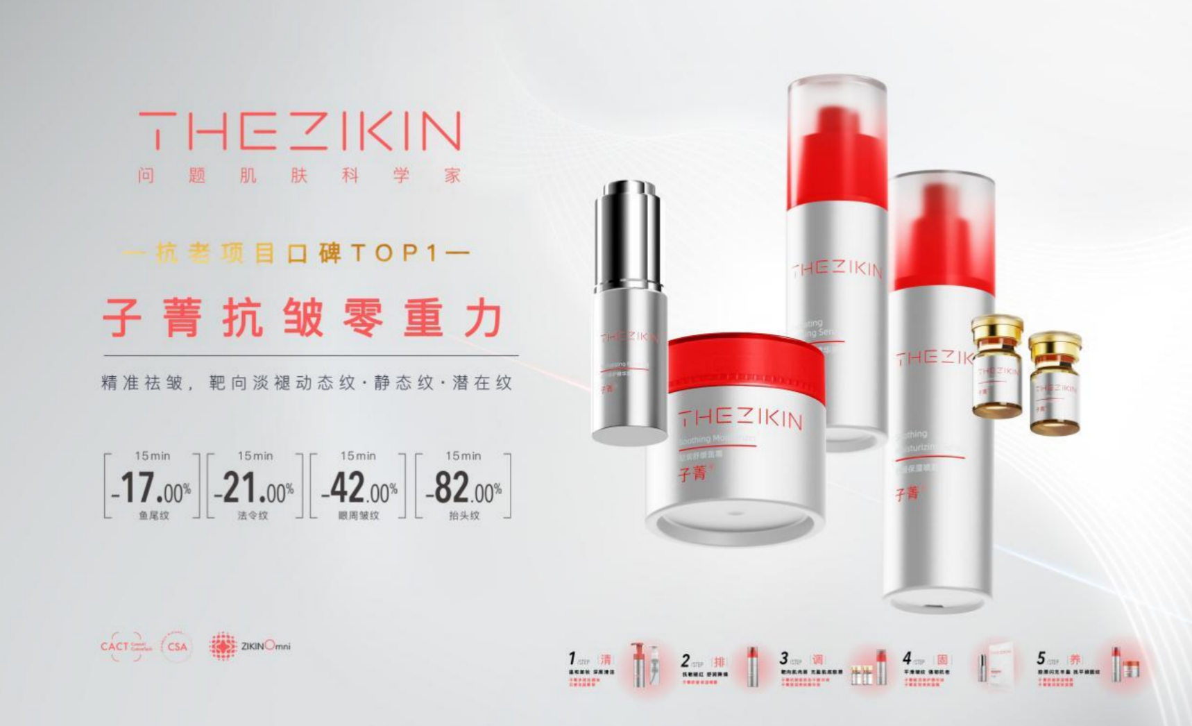 子菁聚焦皮肤免疫抗衰赛道，自研胶原蛋白肽，打造科学抗衰护肤新篇章