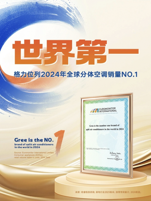 从西甲到苏超，足球赛事传播让世界重新认识格力