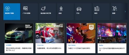 企业上云不纠结，AWS云计算都给你安排了