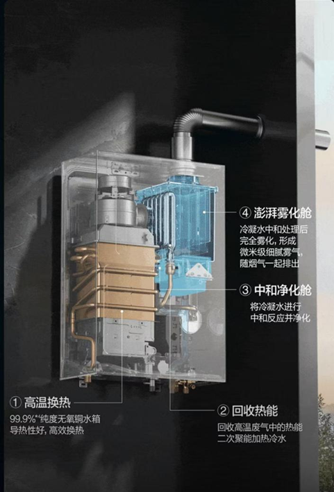 冷凝水去哪里了？万和首创“超声波雾化外排”技术打造装修爆款产品