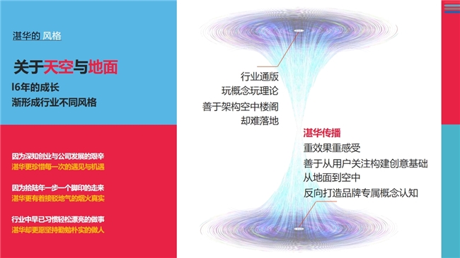 品质服务，北京湛华世纪打造营销卓越体验
