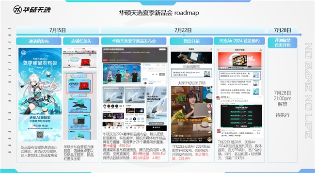 品质服务，北京湛华世纪打造营销卓越体验