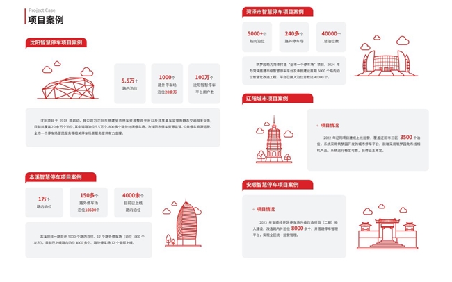 筑梦园科技：用科技匠心雕琢智慧停车版图