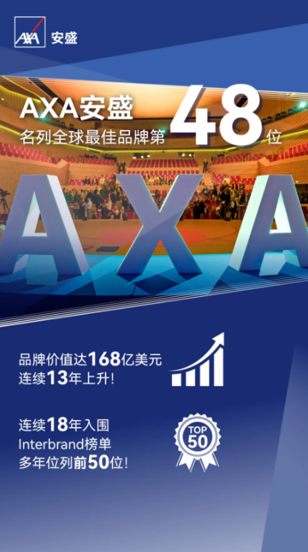 AXA安盛与Sammi展开新篇章，宣扬“AXA安盛品牌大使”的非凡价值！
