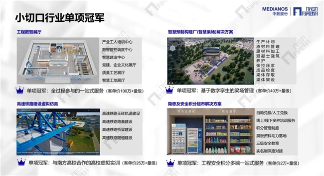 中数求索：引领工程行业数字化变革的璀璨之星