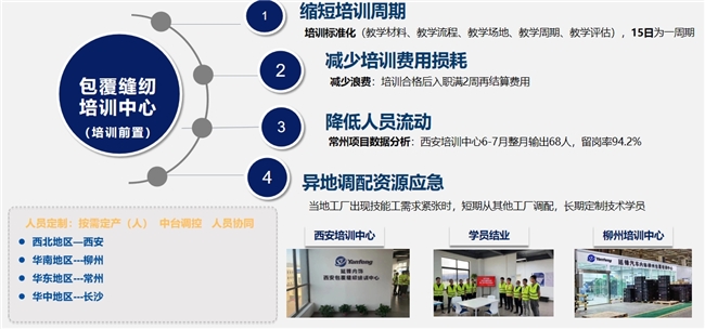携手江西光峻耀科技，开启智能科技新征程