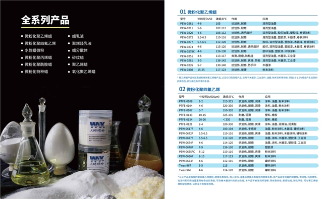 天诗新材：以卓越产品赋能多元产业