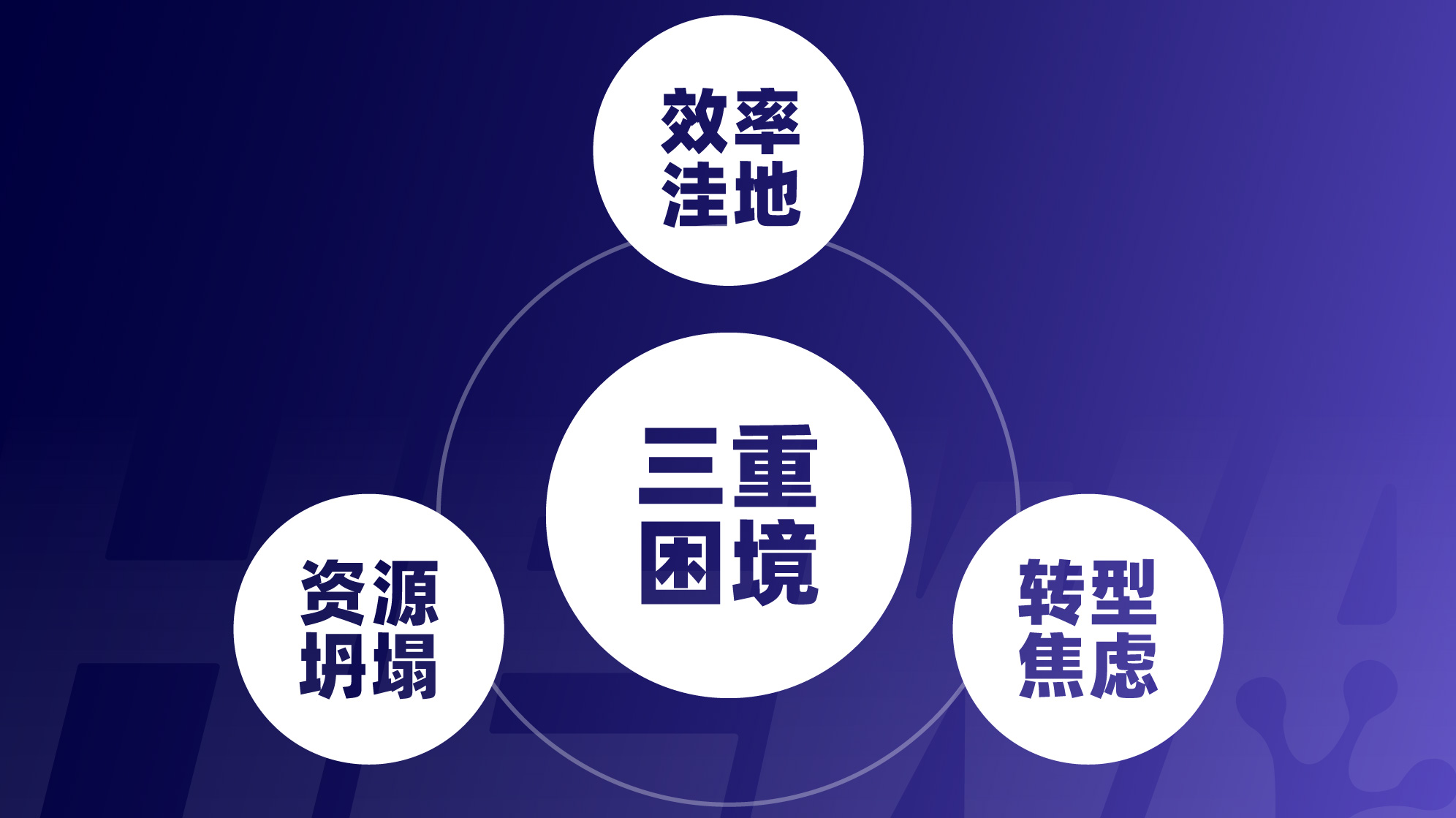 AI浪潮下的招聘业：技术鸿沟下的突围与新生