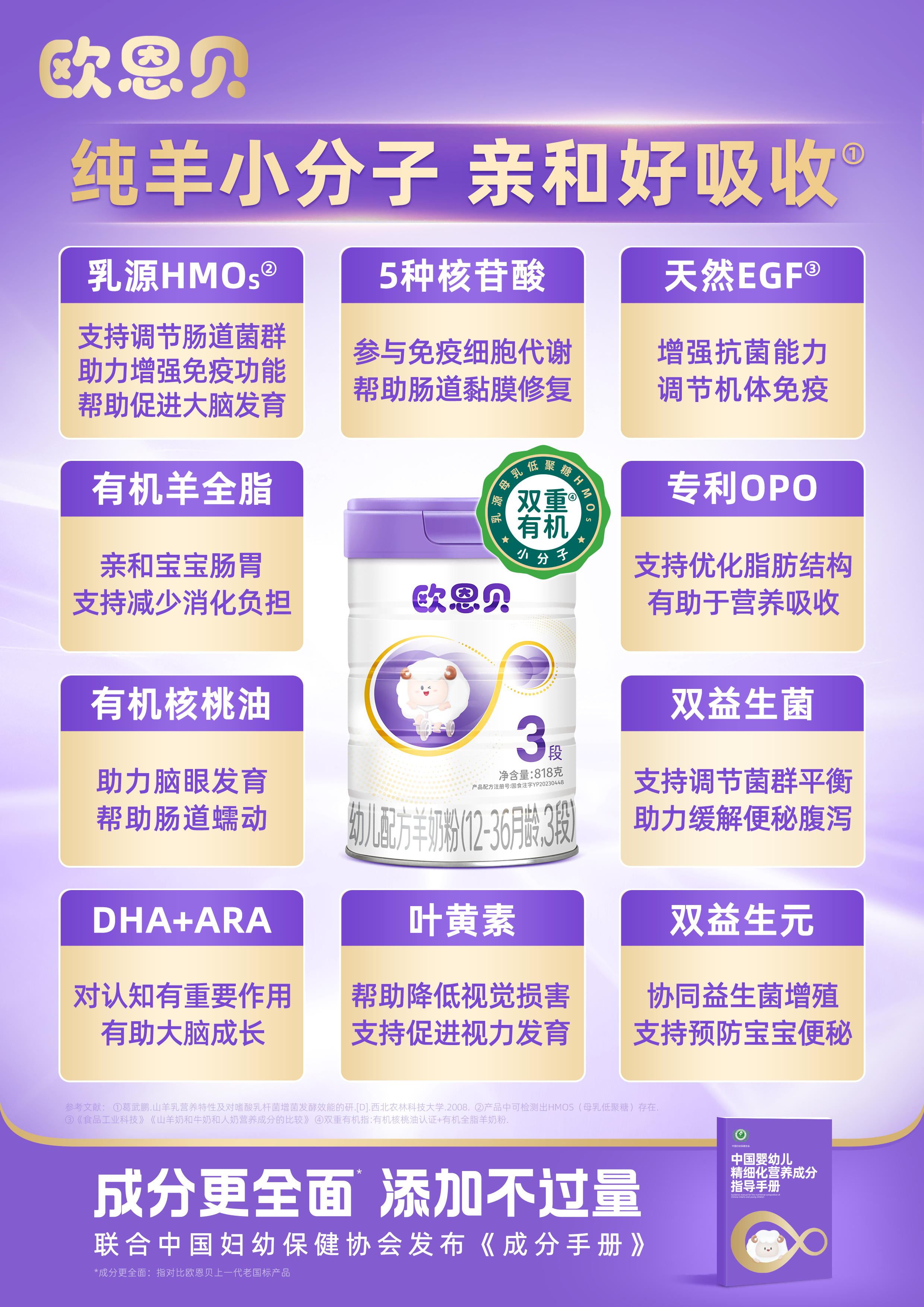 湿疹腹泻反复发作？过敏宝宝喂养难题，欧恩贝羊奶粉以“小分子+HMOs”双核科技精准破解！