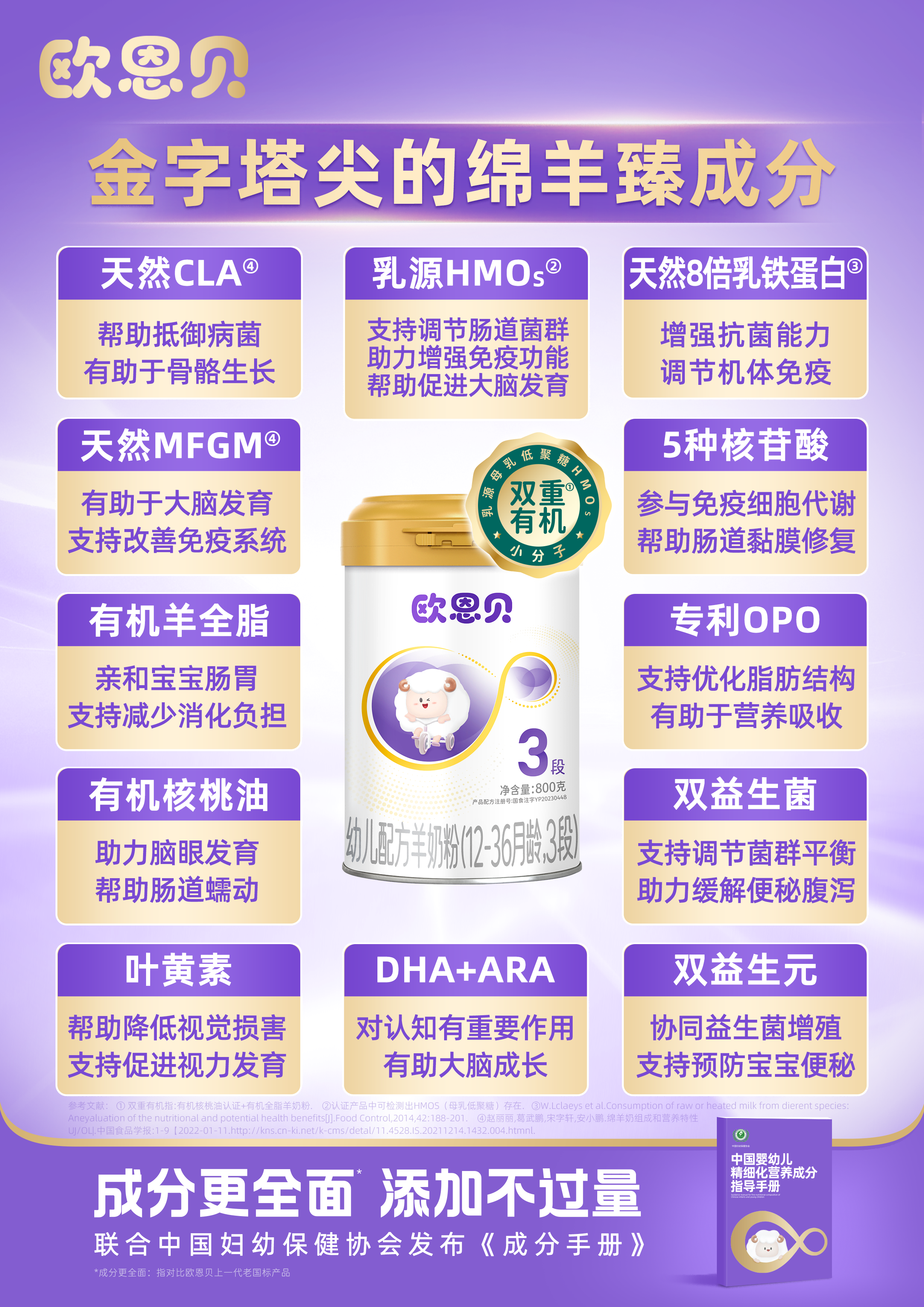 湿疹腹泻反复发作？过敏宝宝喂养难题，欧恩贝羊奶粉以“小分子+HMOs”双核科技精准破解！
