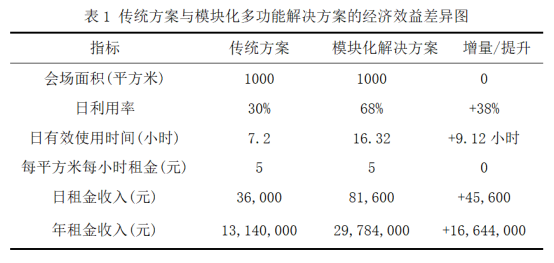 https://www.guokb.cn/wp-content/uploads/2025/07/d1f930f80fe14855ed93592d944e4f06.png