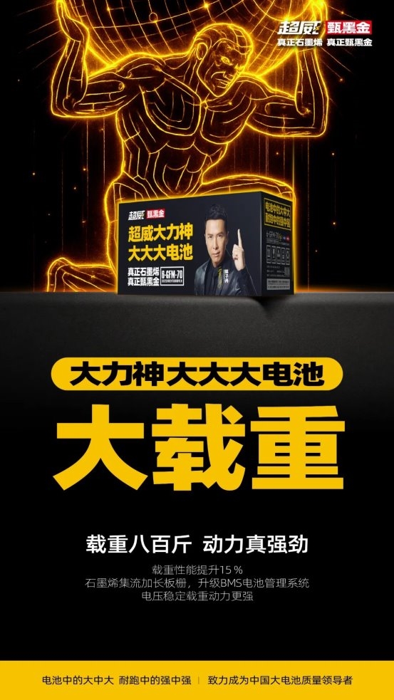 载重千斤，续航百里！超威大力神大电池全国挑战赛场场燃爆，实力定义新标杆！
