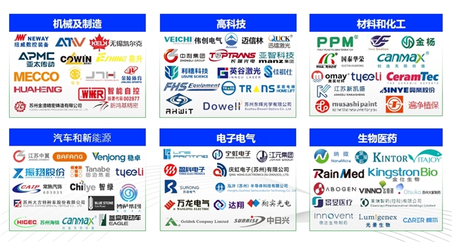 智造未来，智合诚驱动企业数字化升级