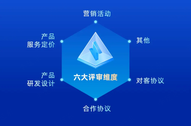 宜人智科宜享花以AI推动金融科技业务创新，推动行业发展