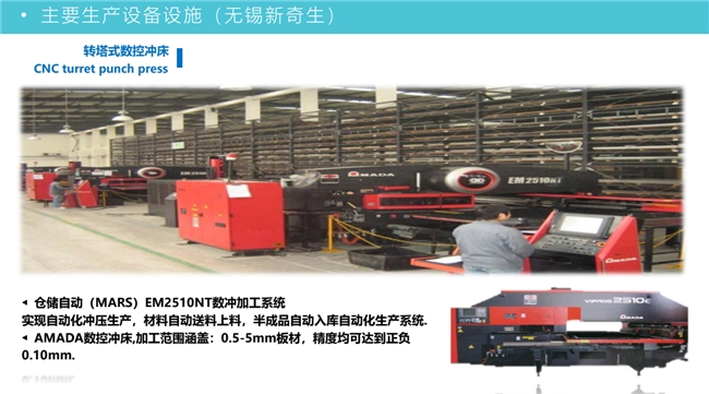 智能制造新图景：揭秘江苏新奇生的智慧工厂