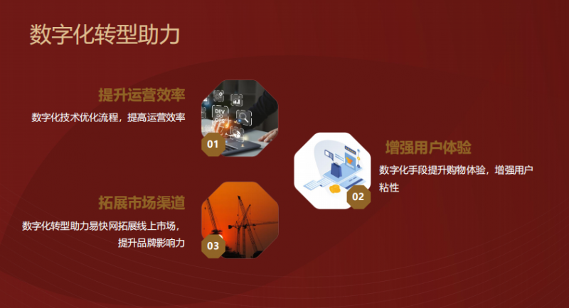 从数据到服务，四方恒通构建电商新生态