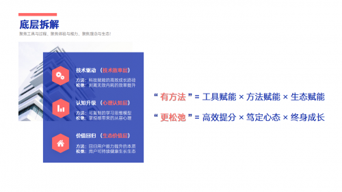 松弛教育正式成立：以科学方法重塑公考培训新生态