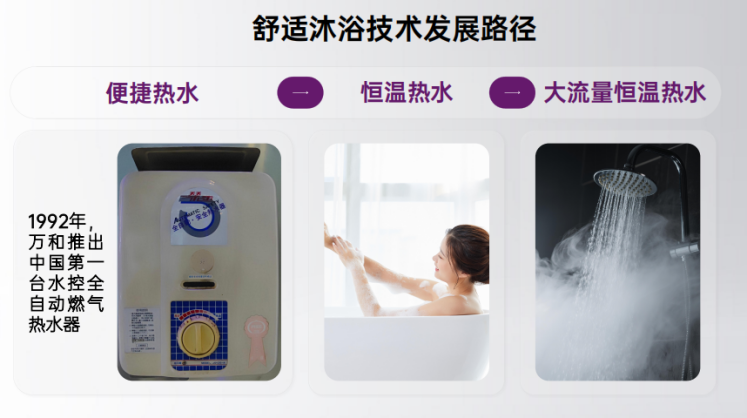 万和电热双恒温系列 以航天科技定义舒适沐浴新标准