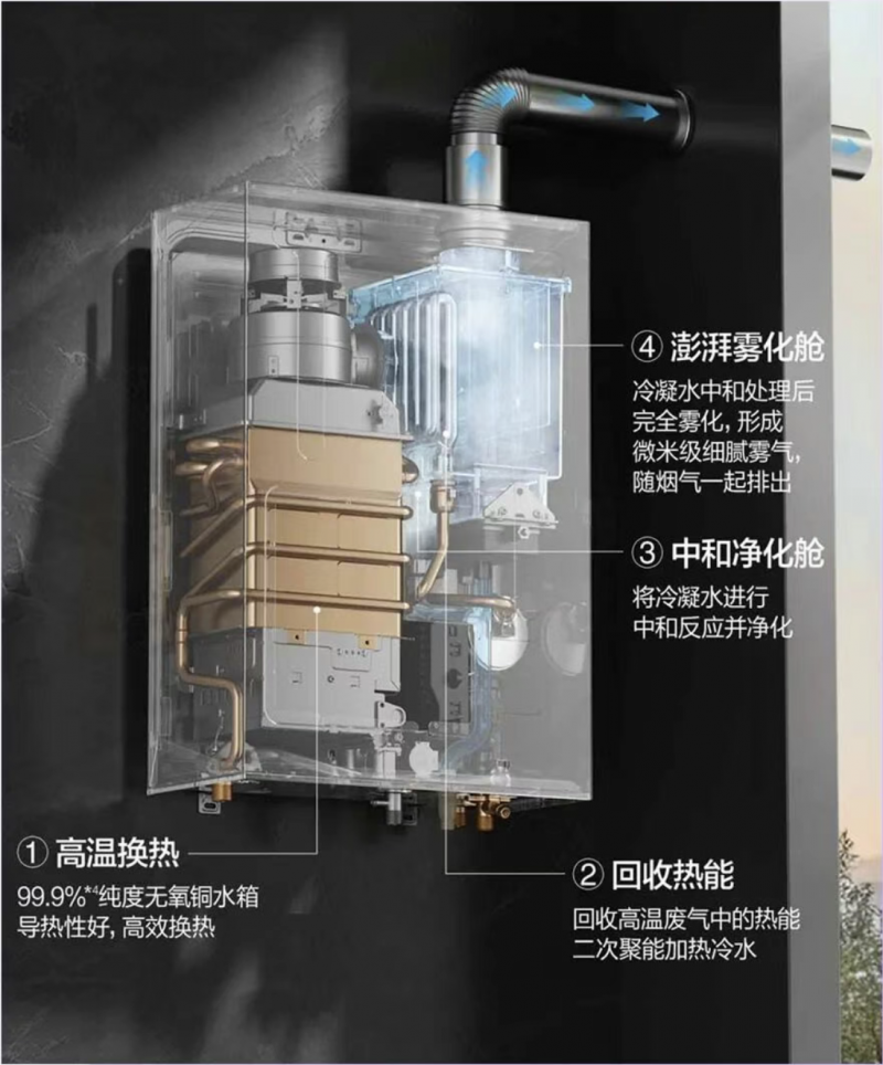 “超越”精神契合“可靠”承诺！万和电气携手杨超越共赴品牌年轻化新程