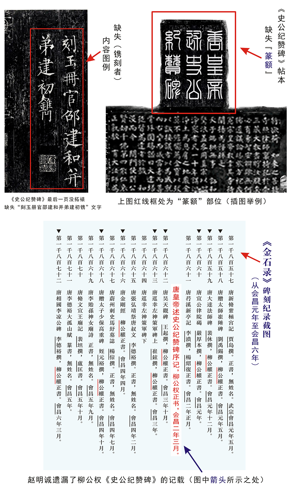 学者首次发现柳公权《史公纪赞碑》，是其晚年精品力作！