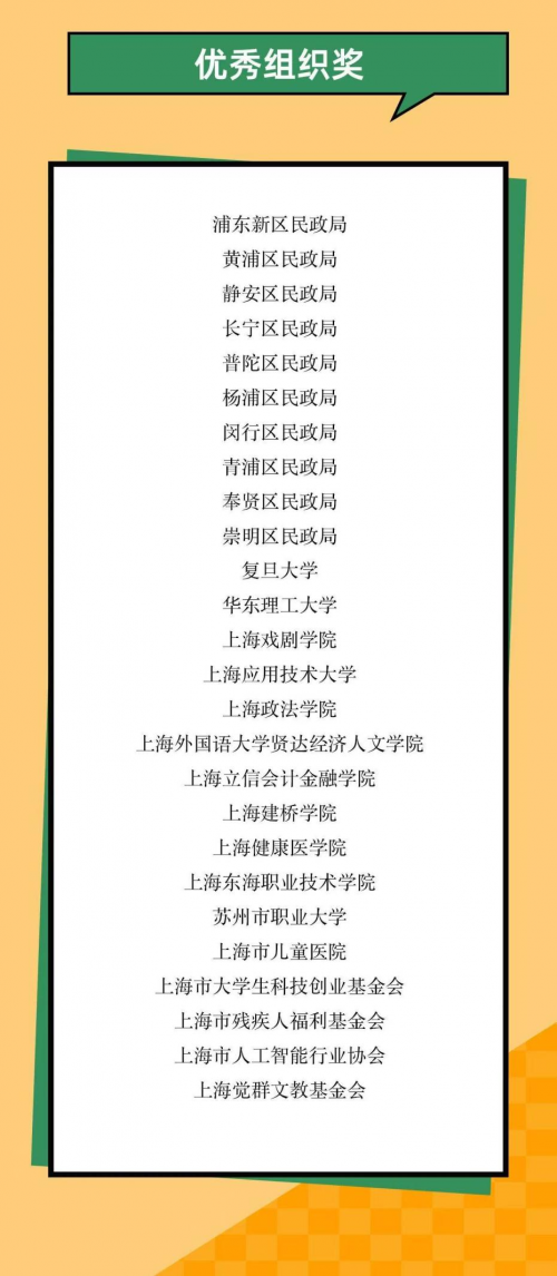 上海举办公益创新创业大赛，视觉中国旗下公益基金会积极助力