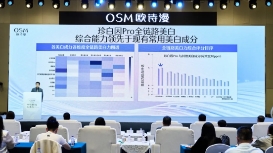 深度解读欧诗漫珍珠科技：美白第一，只是起点