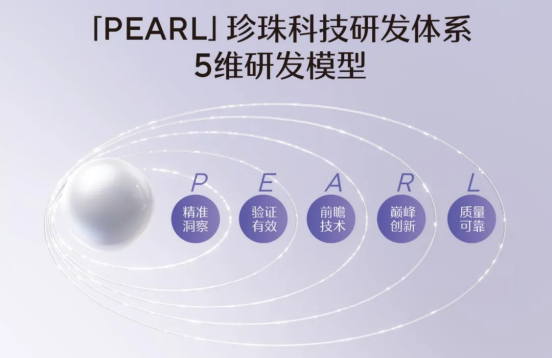 深度解读欧诗漫珍珠科技：美白第一，只是起点