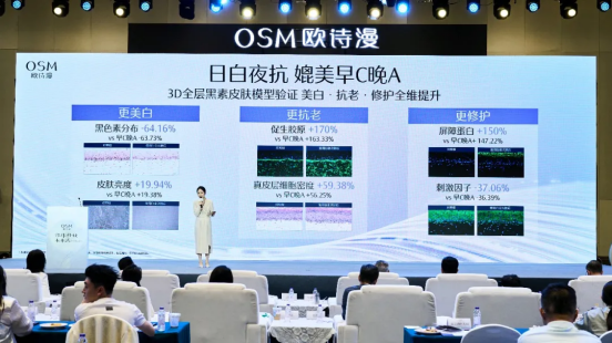用珍珠书写中国成分传奇，“美白第一”凭什么是欧诗漫？