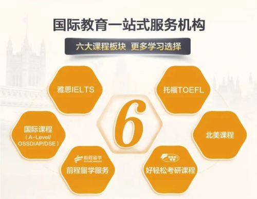 2025南京新航道学校秋季班，雅思托福A-Level/OSSD课程