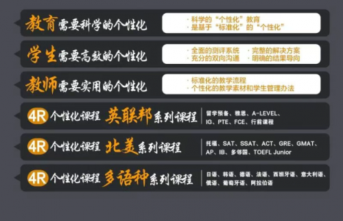 2025南京新航道学校秋季班，雅思托福A-Level/OSSD课程