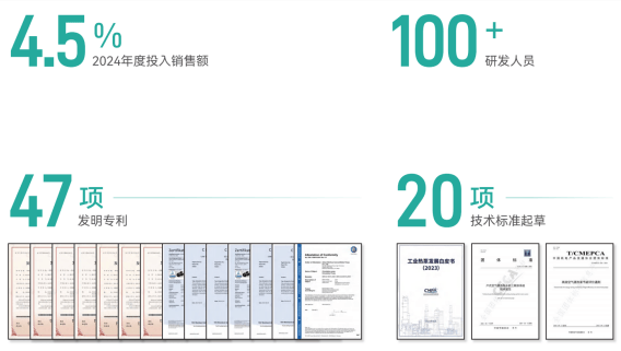 新沪屏蔽泵：用技术突破夯实品质，用贴心服务护航全程