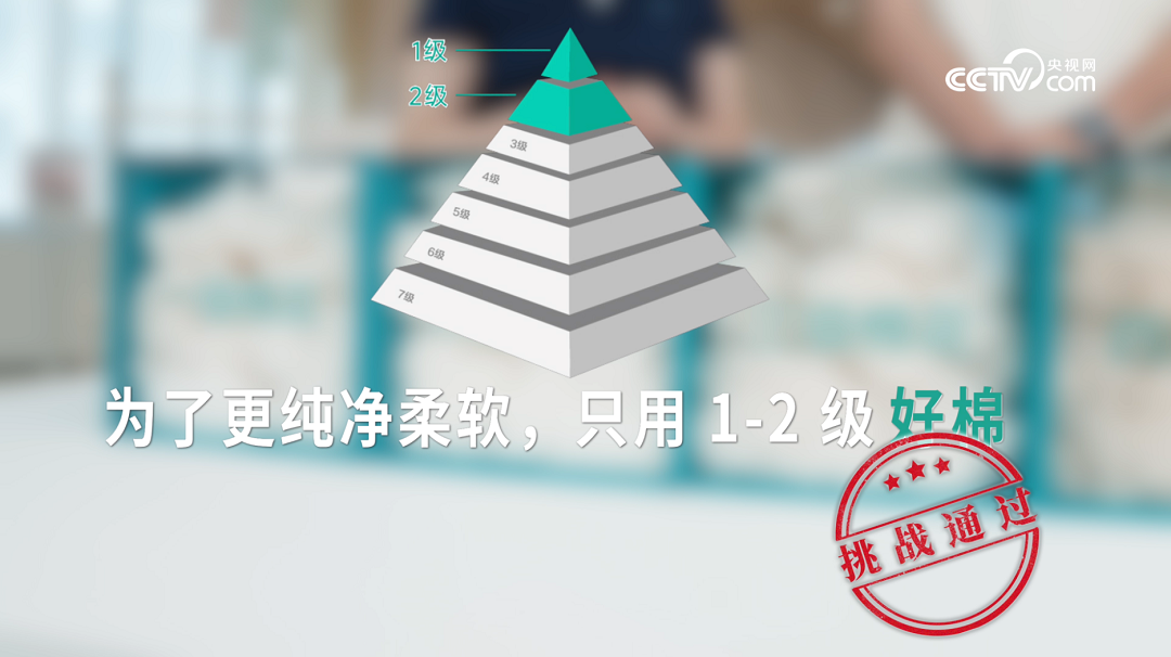 好棉 安心 好舒服 ：央视网深度揭秘全棉时代婴童衣物的诞生