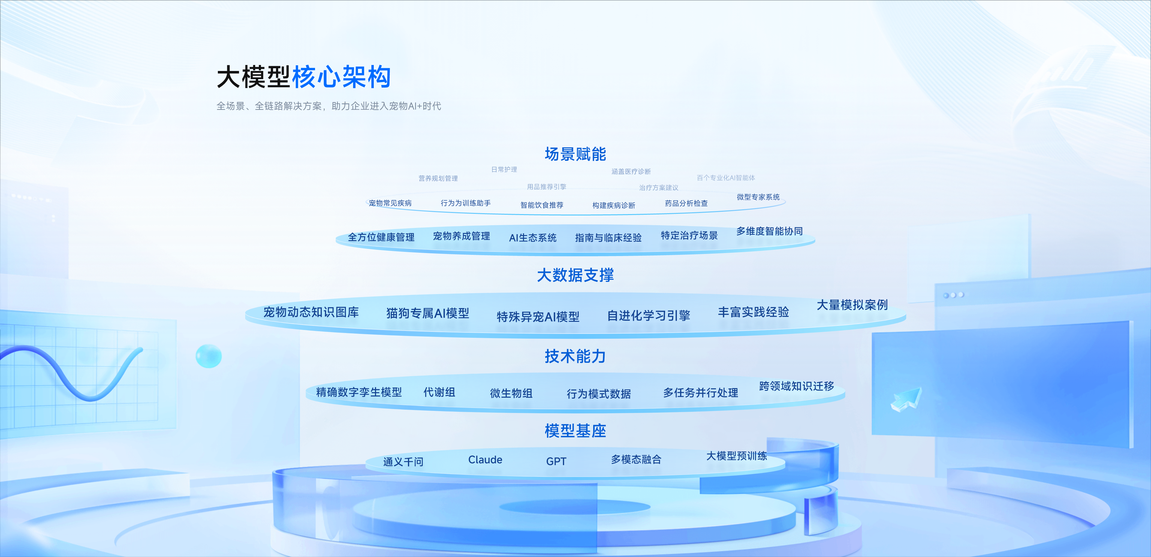 宠智灵科技：引领宠物智能硬件与AI技术融合发展