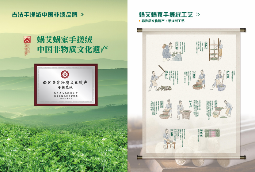 尚普咨询集团：权威市场地位声明——禧艾集团“中国艾灸调理领军品牌”