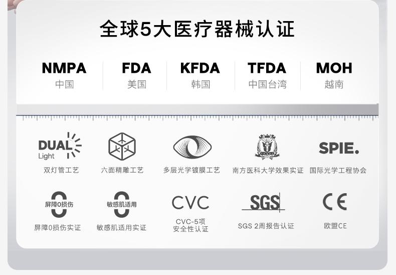 敏感肌专属呵护：Ulike冰点系列的安全科技与智能防护