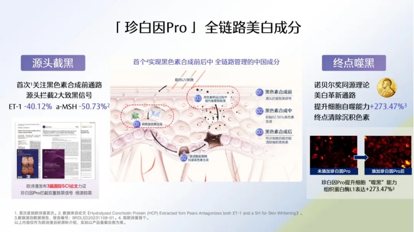 欧诗漫×苏绣，用58年讲好一个中国珍珠科技品牌故事