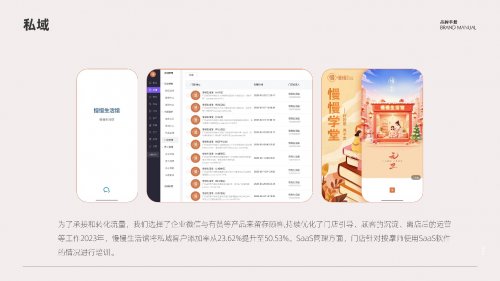 慢慢生活馆：AI助力大健康服务，打造都市人身体“充电站”