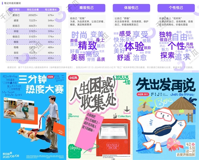 保湿纸市场的升维之战：可心柔凭什么持续领跑？