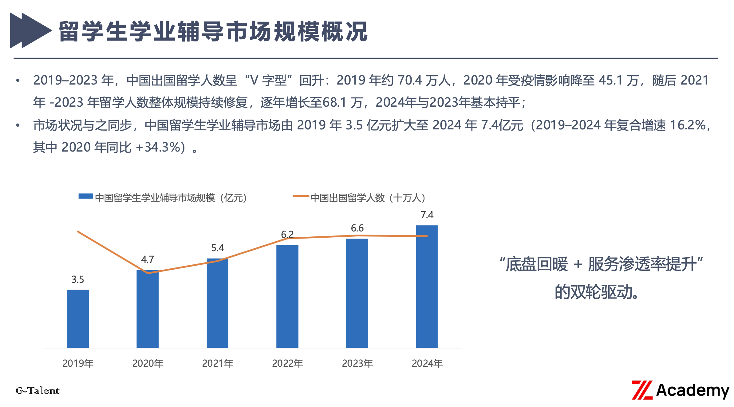 「报告发布」《折页背后：国际教育市场乱象洞察》解读