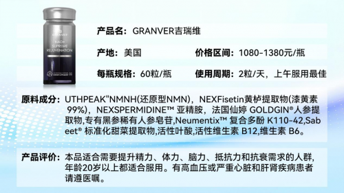 在纠结“麦角硫因哪个牌子好”之后，吉瑞维是你的必经之路