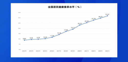 香港壹森，以实力重塑女性抗衰与健康新标准