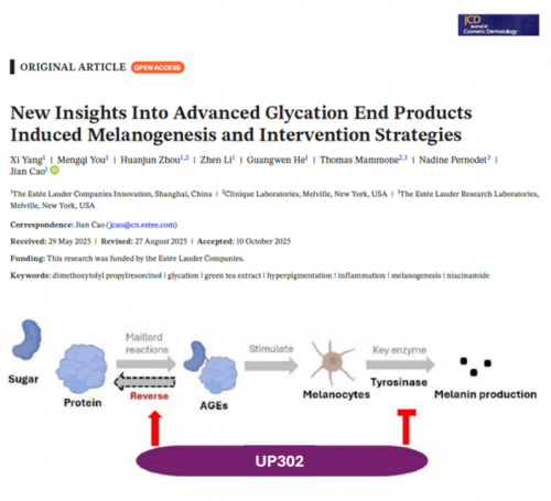 倩碧核心专研成分UP302获中国药监局批准，升级美白祛斑功效，开启功效护肤新纪元