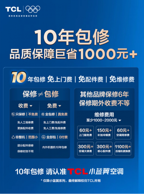 TCL空调双11告捷，以AI健康新风开启行业价值竞争新时代