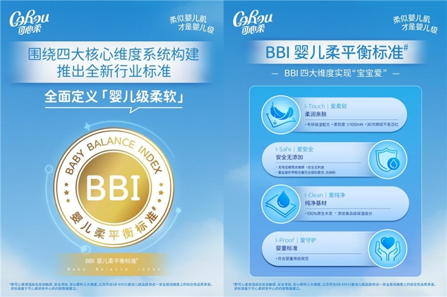 30次擦拭不红鼻，可心柔如何重新定义「柔软的纸巾」？